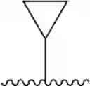 Fig. 41 - Modulators of pharmacokinetic properties of therapeutics