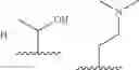 Fig. 42 - Modulators of pharmacokinetic properties of therapeutics
