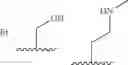 Fig. 44 - Modulators of pharmacokinetic properties of therapeutics