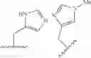 Fig. 49 - Modulators of pharmacokinetic properties of therapeutics
