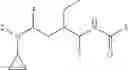 Fig. 83 - Modulators of pharmacokinetic properties of therapeutics