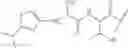 Fig. 95 - Modulators of pharmacokinetic properties of therapeutics