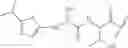 Fig. 96 - Modulators of pharmacokinetic properties of therapeutics