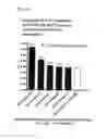 Fig. 09 - Compositions for selective reduction of circulating bioactive soluble TNF and methods for treating TNF-mediated disease