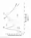 Fig. 06 - Silver nanoplate compositions and methods