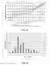 Fig. 06 - AROMATIC HYDROCARBONS FROM LIGNOCELLULOSE BIOMASS