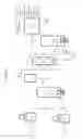 Fig. 02 - Processing vacuum residuum and vacuum gas oil in ebullated bed reactor systems