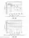Fig. 09 - NATURAL KILLER CELLS AND USES THEREOF