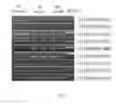 Fig. 02 - Drought-tolerance in plants