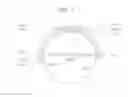 Fig. 04 - Acid resistant yeast cell and use thereof