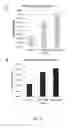 Fig. 06 - Increased production of terpenes and terpenoids