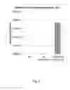 Fig. 07 - Increased production of terpenes and terpenoids