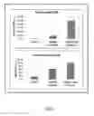 Fig. 08 - Increased production of terpenes and terpenoids