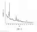 Fig. 02 - Atomic layer deposition of aluminum fluoride thin films