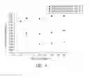 Fig. 05 - Atomic layer deposition of aluminum fluoride thin films