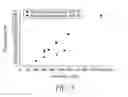 Fig. 09 - Atomic layer deposition of aluminum fluoride thin films