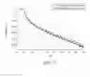 Fig. 14 - Atomic layer deposition of aluminum fluoride thin films