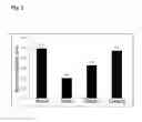 Fig. 03 - MANUFACTURE AND USE OF A COMPOSITE STRUCTURE CONTAINING PRECIPITATED CARBONATE