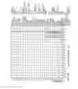 Fig. 09 - Functionalizing cellulosic and lignocellulosic materials