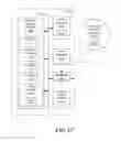 Fig. 09 - Determining properties of OBM filtrates