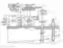 Fig. 01 - Gas turbine load control system