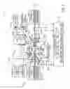 Fig. 04 - Gas turbine load control system