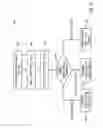 Fig. 07 - Gas turbine load control system