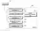 Fig. 01 - Method for protecting engine from short circuiting and wire failure of fan clutch, and device thereof