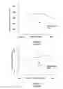 Fig. 02 - System and method for improving performance of combustion engines employing primary and secondary fuels