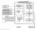 Fig. 06 - System and method for improving performance of combustion engines employing primary and secondary fuels