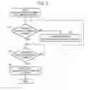 Fig. 04 - Controller and control method for engines