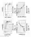 Fig. 10 - Centrifugal compressor diffuser and method for controlling same