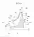 Fig. 06 - Impeller, and rotating machine provided with same