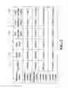 Fig. 03 - Transmission having a continuously or infinitely variable variator drive