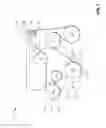 Fig. 02 - Decoupler assembly having limited overrunning capability