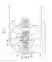 Fig. 02 - Torque arm structure