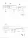 Fig. 02 - Method for controlling a motor vehicle transmission