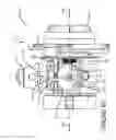 Fig. 17 - Compact flow control valve