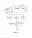 Fig. 08 - Systems and methods for controlling flow with a 270 degree rotatable valve