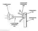 Fig. 01 - HIGH-POWER, LASER-DRIVEN, WHITE LIGHT SOURCE USING ONE OR MORE PHOSPHORS