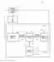Fig. 01 - Systems and methods to control energy consumption efficiency