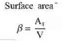 Fig. 04 - Flexible thermal ground plane and manufacturing the same