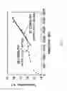 Fig. 07 - Flexible thermal ground plane and manufacturing the same
