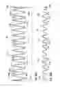 Fig. 16 - AMMUNITION MAGAZINE AND RESILIENT MEMBER