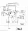 Fig. 05 - SYSTEM AND METHOD FOR DETERMINING ROUTE INFORMATION FOR A VEHICLE USING ON-BOARD DIAGNOSTIC DATA