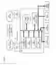 Fig. 13 - Method and apparatus for route determination based on one or more non-travel lanes