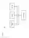 Fig. 14 - Method and apparatus for route determination based on one or more non-travel lanes