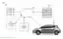 Fig. 01 - Presenting routing information for electric vehicles