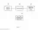 Fig. 02 - Apparatus and method of providing road guidance based on augmented reality head-up display