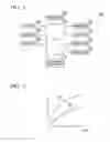 Fig. 02 - Electronic apparatus and program